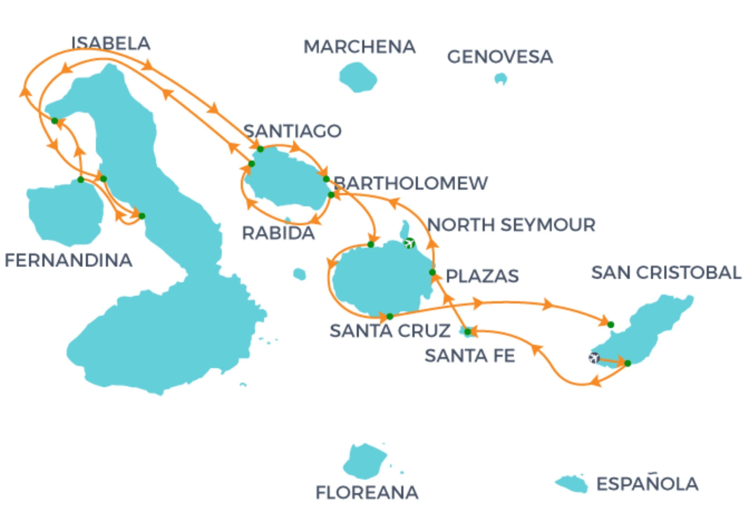 best galapagos cruise